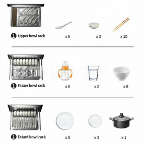 Lavavajillas eléctrico con sistema de desinfección incorporado, 120 litros.